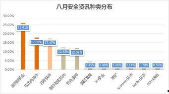 娱乐吃瓜舆情分析报告,揭秘娱乐圈热点事件背后的真相与趋势